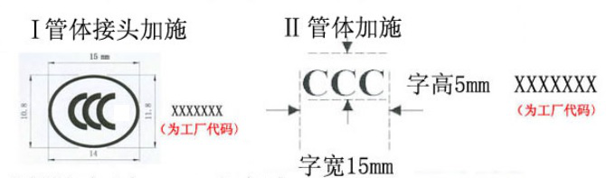 3C認(rèn)證